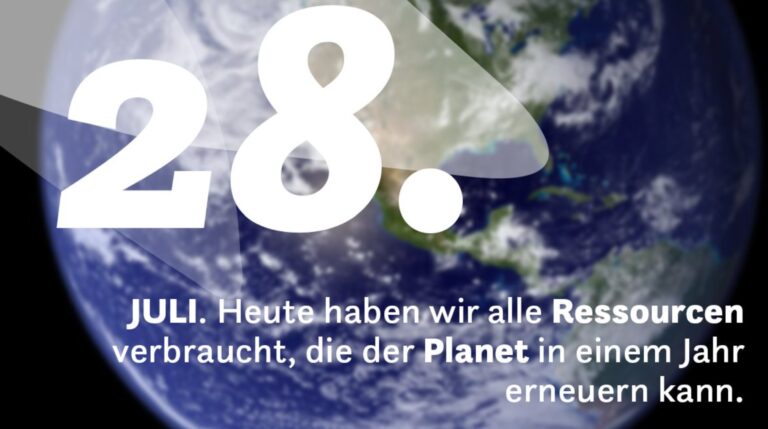 Earth Overshoot Day 2022