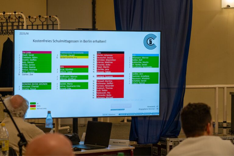 CDU stimmt gegen kostenloses Schulessen